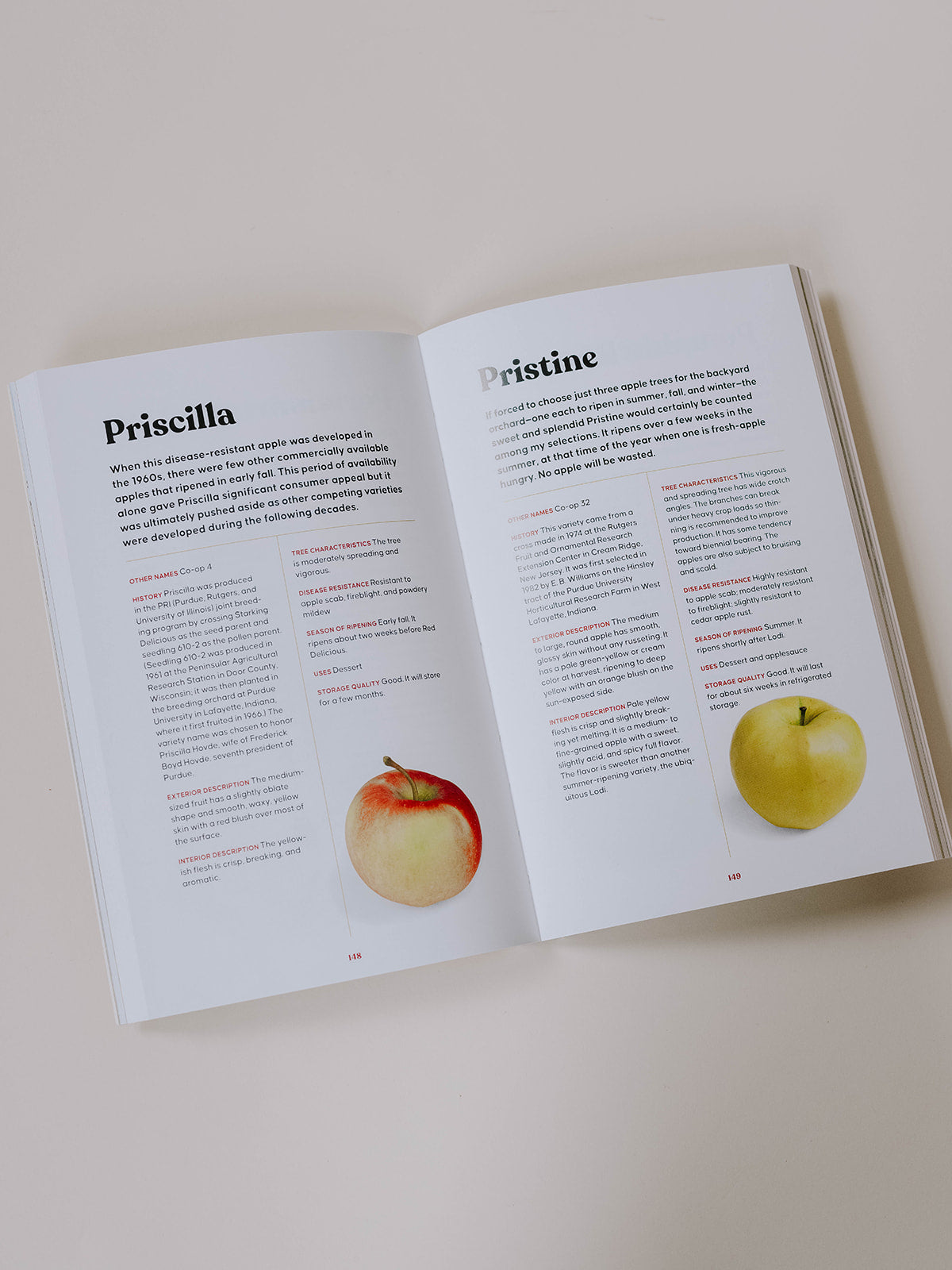 Apples of North America